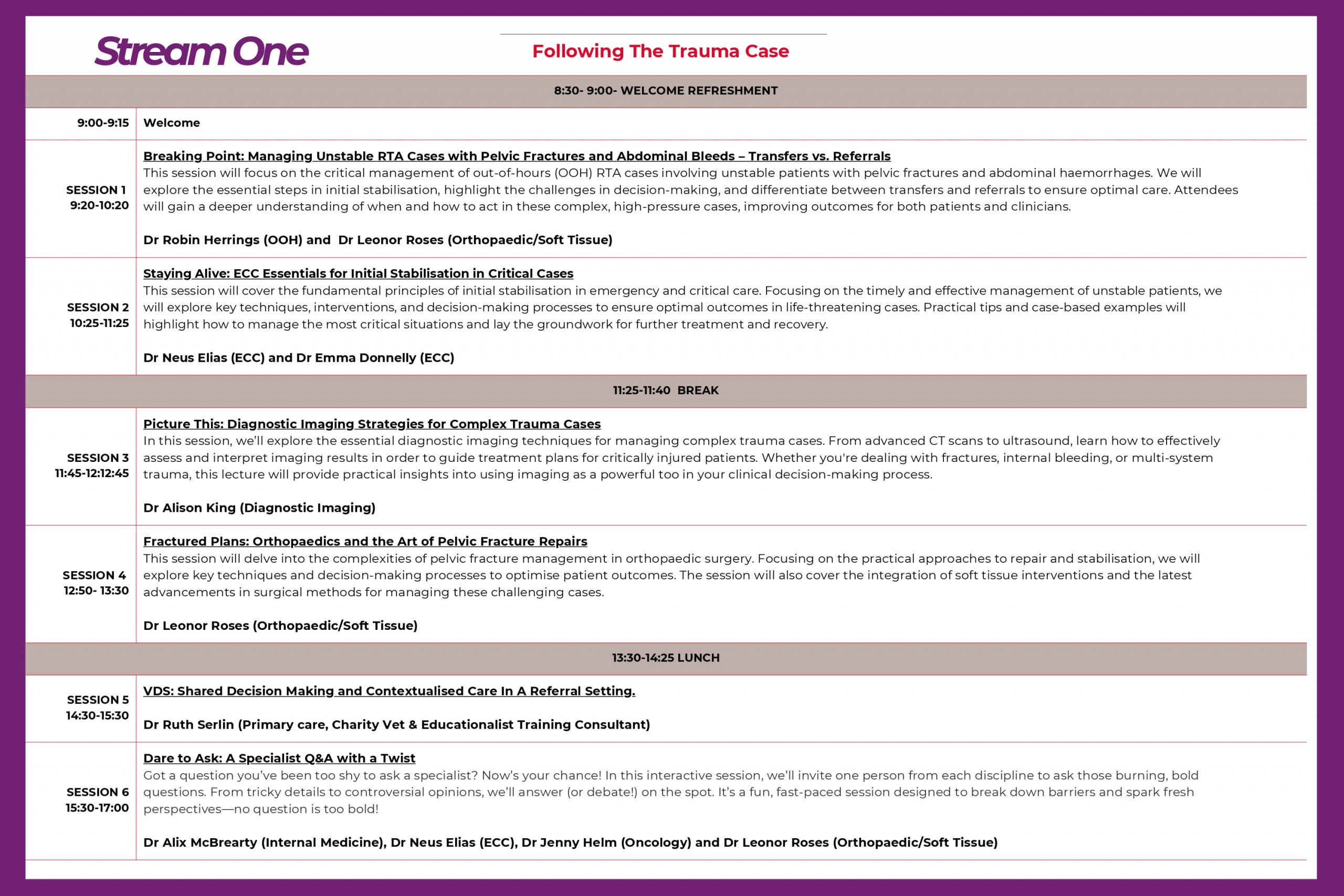 CPD Trauma Case Itinerary