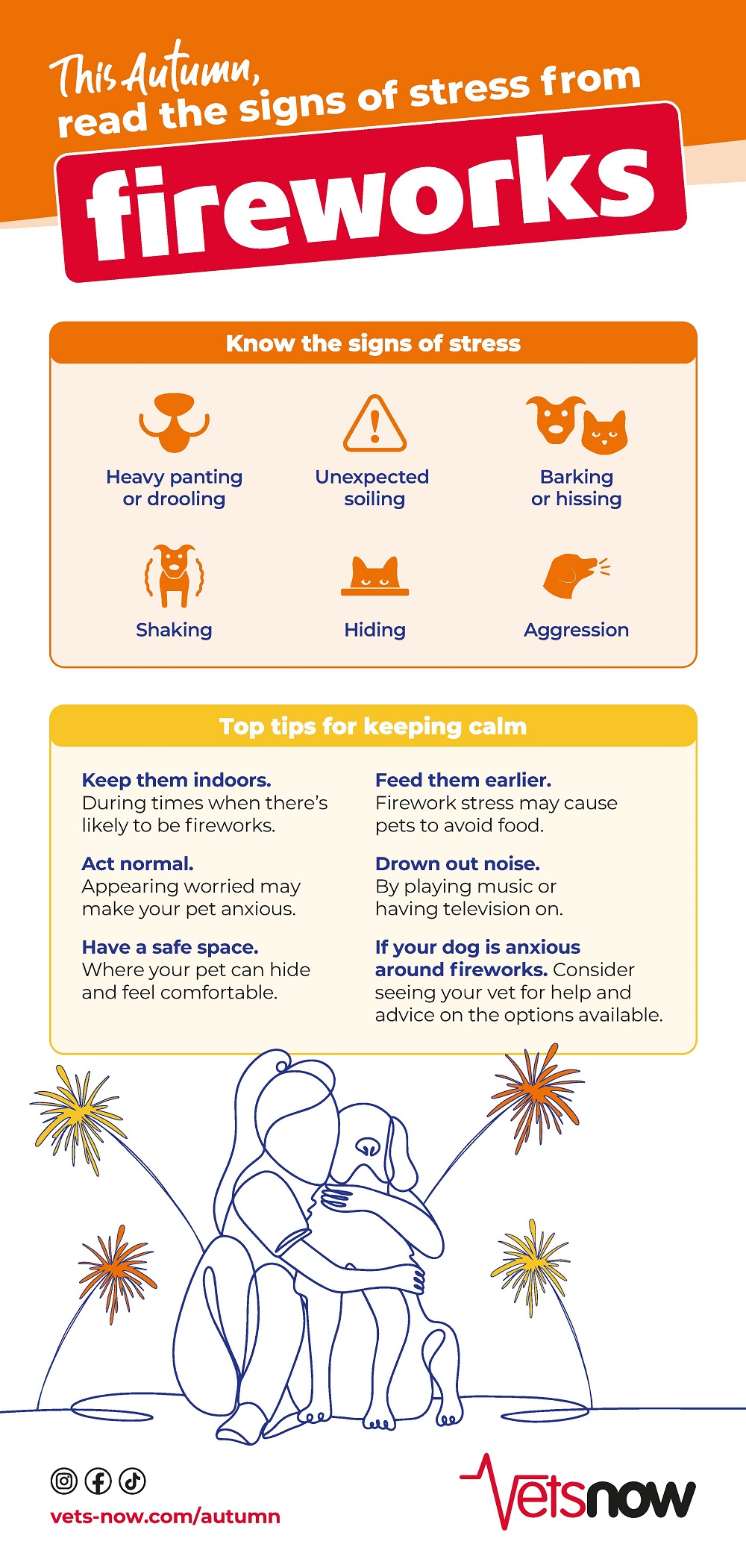 Read the signs of stress from fireworks